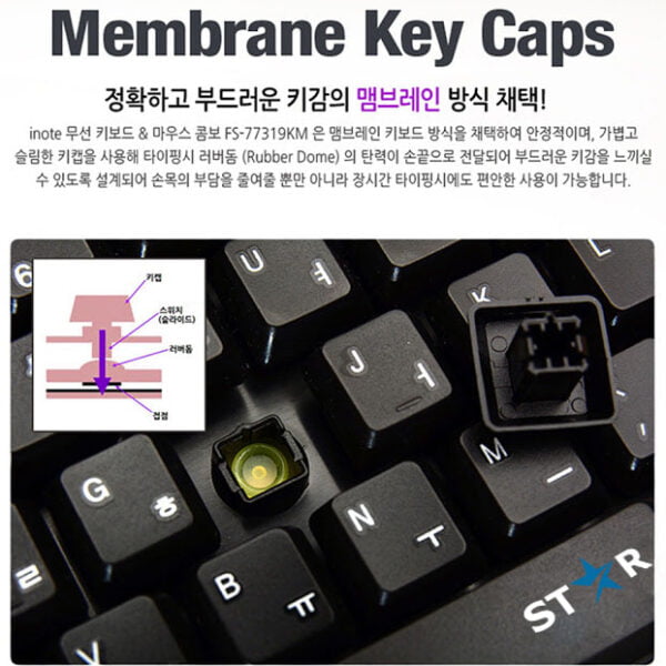 Hướng Dẫn Tắt máy vi tính nhanh chóng Bằng Bàn Phím Trên hđh win