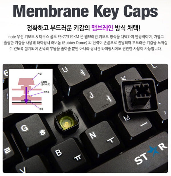 Hướng Dẫn Tắt máy vi tính nhanh chóng Bằng Bàn Phím Trên hđh win