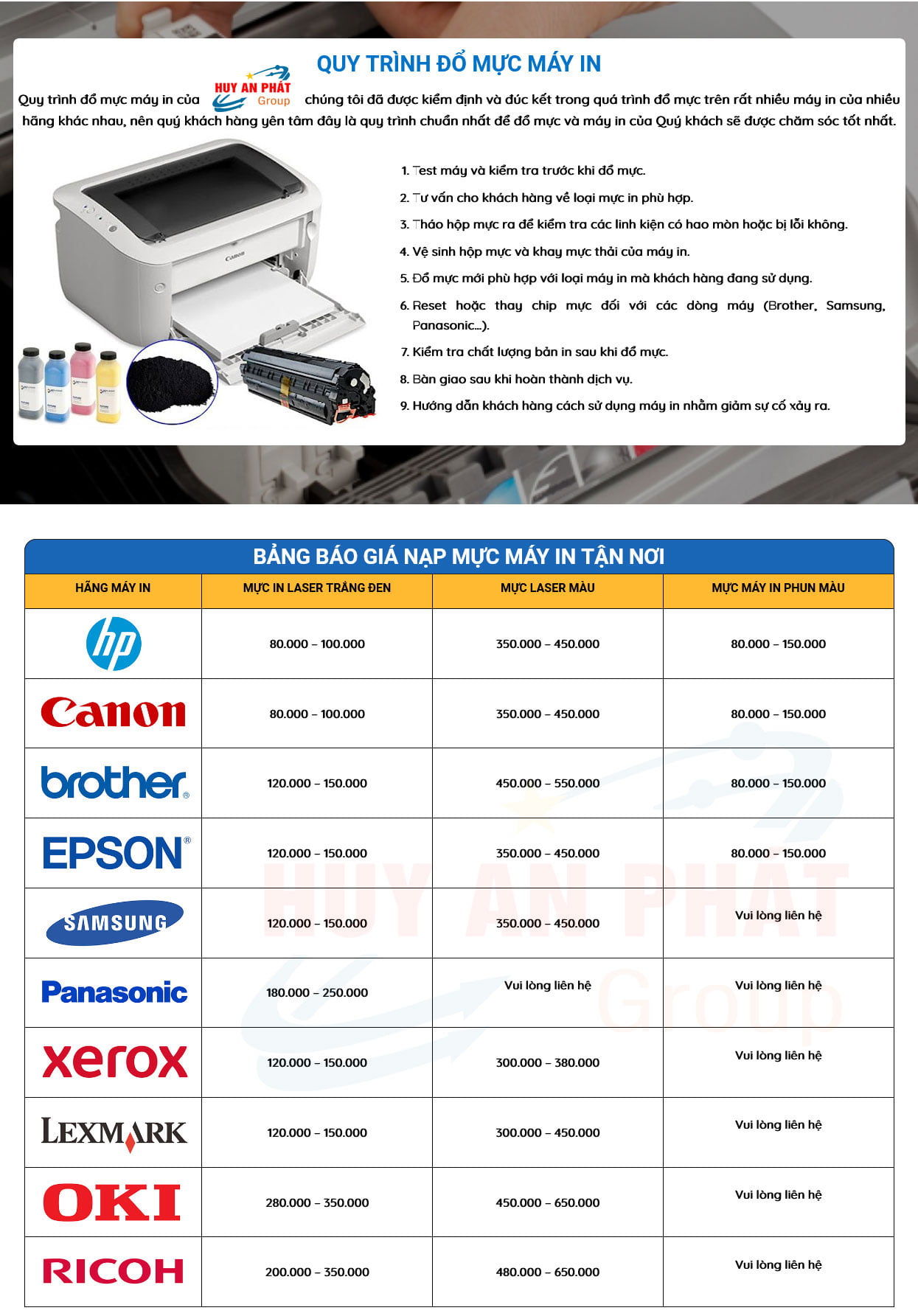 Bảng giá Bơm Mực in - Tin học Sửa Máy Tính 24h