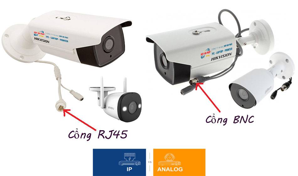 So sánh Camera IP và Camera Analog