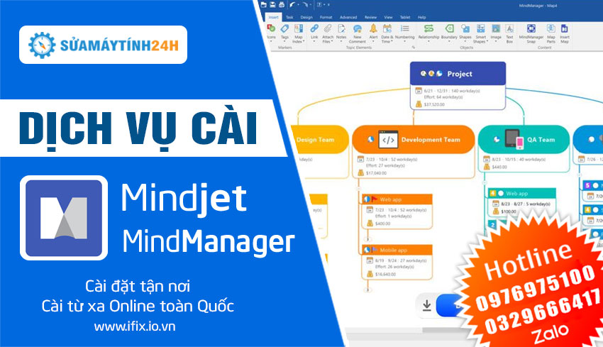 Dịch Vụ Cài Mindjet MindManager Full Bản Quyền